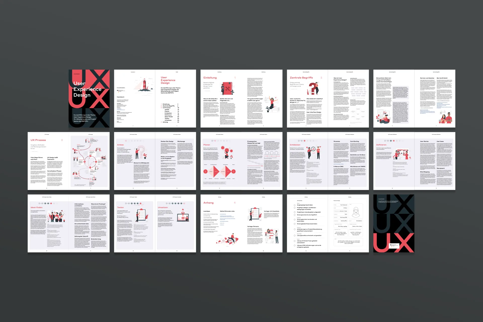 Seitenübersicht mit Texten und Grafiken einer Broschüre zum Thema »User Experience Design« © Diemer & Schweig Designstudio