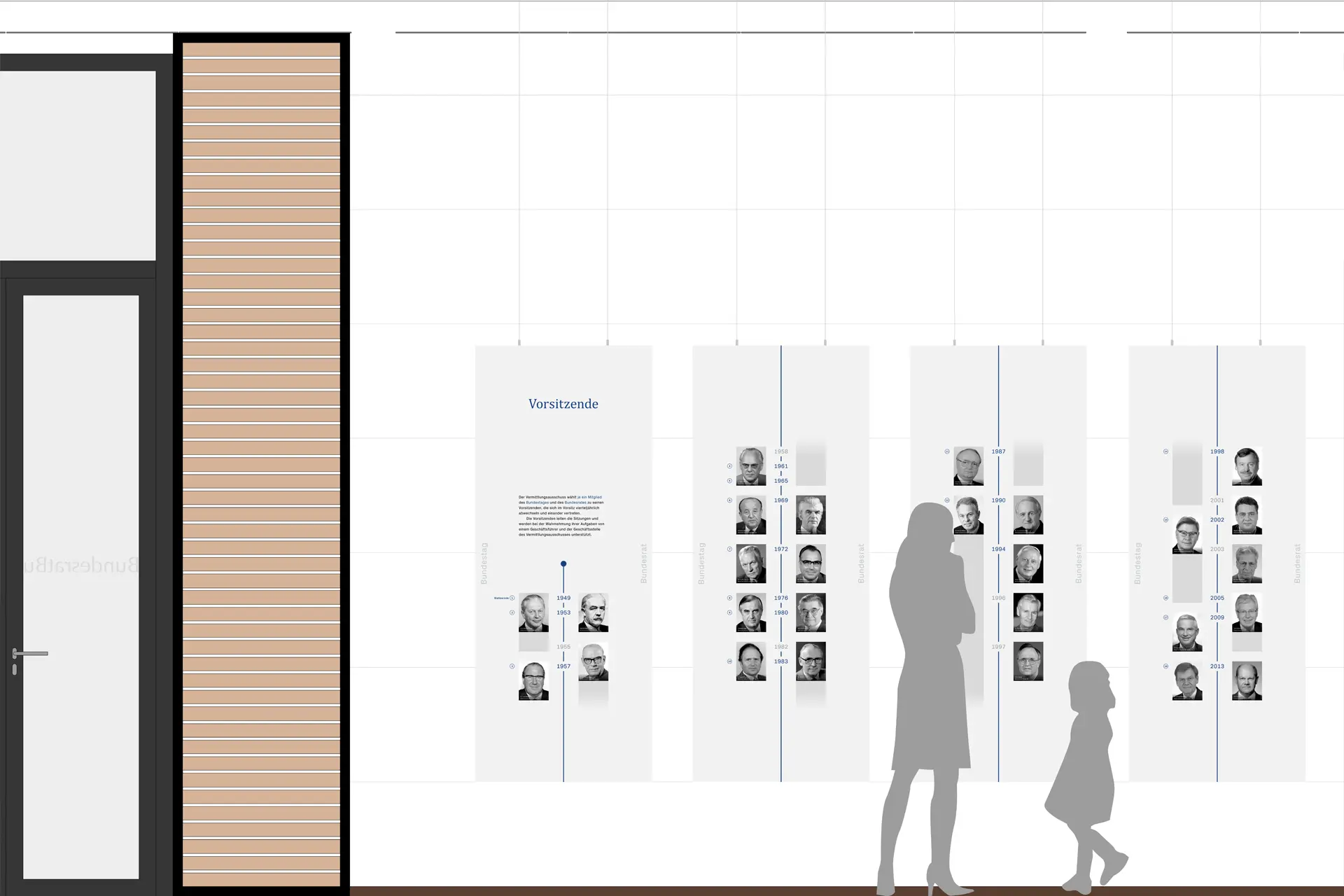 Ein Zeitstrahl führt chronologisch durch einen Ahnengalerie mit Portraits der Vorsitzenden © Diemer & Schweig Designstudio